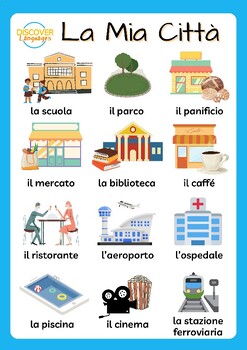 Preview of Italian Places in Town Vocabulary Worksheets Posters & Word Search Activity