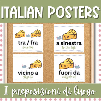 Preview of Italian Preposition Posters | Word Wall Cards | I Preposizioni | Classroom Decor