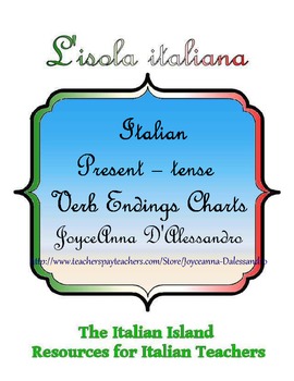 Preview of Italian Present-tense Verb Ending Chart