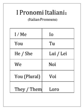 Preview of Italian Pronouns