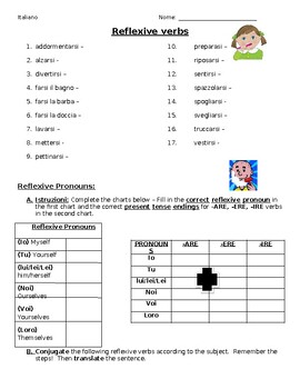 Preview of Italian Reflexive Verb and Daily Routine Notes and Vocabulary List