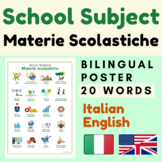 Italian SCHOOL SUBJECTS Le Materie