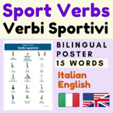 Italian SPORT VERBS Verbi Sportivi