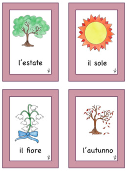 Preview of Italian Seasons FLASH CARDS