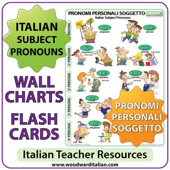 Preview of Italian Subject Pronouns - Charts
