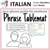 Italian Table Mat - Speaking Phrases for Participation - FREE