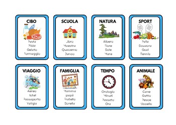 Preview of Italian Taboo Game - Fun and Learning Italian Vocabulary