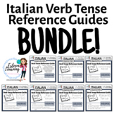 Italian Verb Tense Booklet Bundle