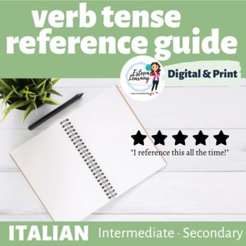 Preview of Italian Verb Tense Reference Guide Booklet
