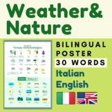 Italian WEATHER tempo | Italian NATURE natura