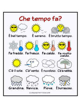 Preview of Italian Weather Posters and Printables