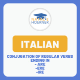 Italian conjugation of regular verbs (Powerpoint presentaton)