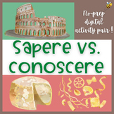 Italian digital activities - sapere vs. conoscere (no prep