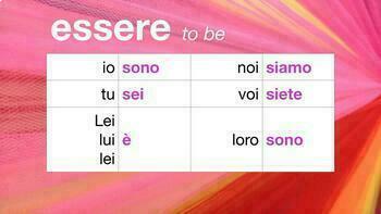 Preview of Italian irregular and stem-changing verb posters
