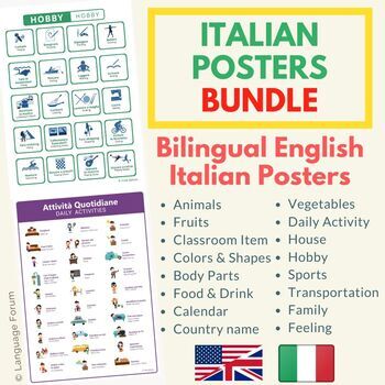 Preview of Italian posters bundle (with English translations)