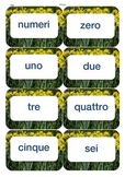 Italian/English number flash cards