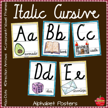 Preview of Italic Cursive ABC Wall Card  Posters