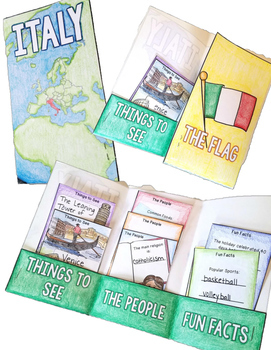 Italy Lesson and Activity by The Classroom Key | TPT