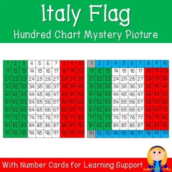 Preview of Italy Flag Hundred Chart Mystery Picture with Number Cards for Support
