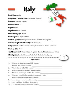 Italy Information Worksheet By Sunny Side Up Resources TpT   Original 1377078 1 