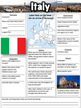 Preview of Italy Worksheet