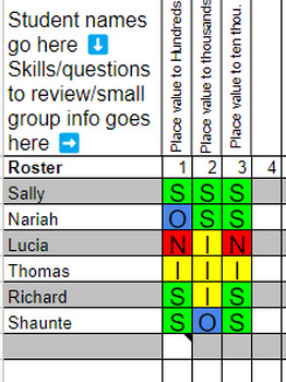 Preview of Item Analysis Report Template FREE