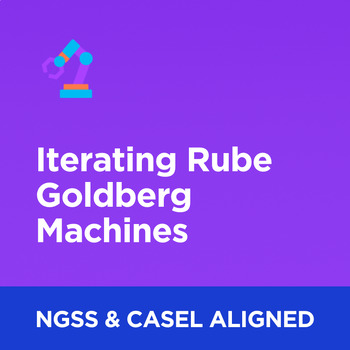 Preview of Iterating Rube Goldberg Machines