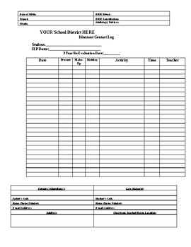 Itinerant Contact Log with Charts by Itinerant Teachers Unite | TpT