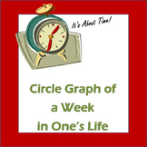 It's About Time (Circle Graph of a Week in One's Life)
