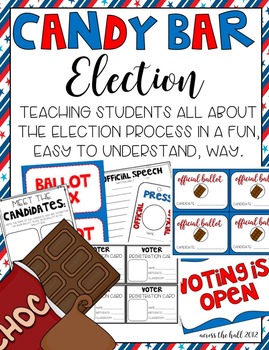 Preview of Election Activities | Mock Election