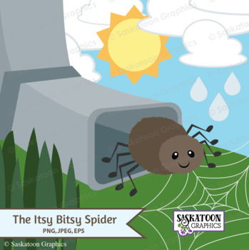 Preview of Itsy Bitsy Spider Climb Up Water Spout - Story Book Rhyme by Saskatoon Graphics