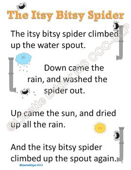 Itsy Bitsy Spider Flip Book for Preschool and Kindergarten Speech Therapy