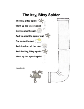 Itsy Bitsy Spider Interactive Circle Time Poem & Story Pieces - Autism