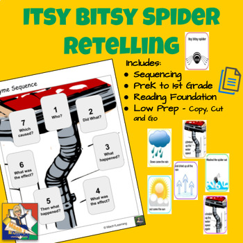 Preview of Itsy Bitsy Spider - Interactive Retelling - Digital Option