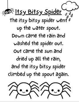 Itsy Bitsy Spider Poem by Living My Kinder Life | TPT