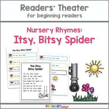 Preview of Itsy, Bitsy Spider Readers' Theater