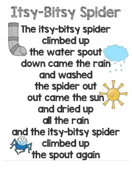 The Itsy Bitsy Spider - nursery rhymes & kids songs 