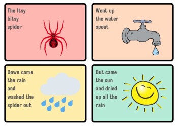 Incy Wincy Spider – Nursery Rhyme - Lyrics and Printables - Flashcards