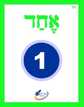 Preview of Ivrit Betil - Hebrew language program - Group 21: Numbers 1