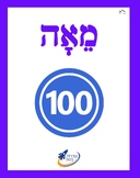 Ivrit Betil - Hebrew language program - Group 23: Numbers 3