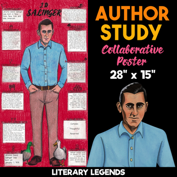 Preview of J.D. Salinger Author Study | Body Biography | Collaborative Poster