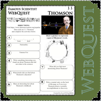 Preview of J. J. THOMSON Science WebQuest Scientist Research Project Biography Notes
