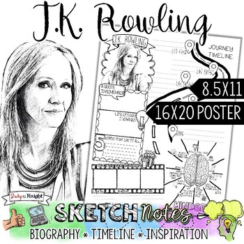 Preview of J.k. Rowling, Women's History, Biography, Timeline, Sketch Notes, Poster