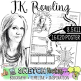 J.k. Rowling, Women's History, Biography, Timeline, Sketch