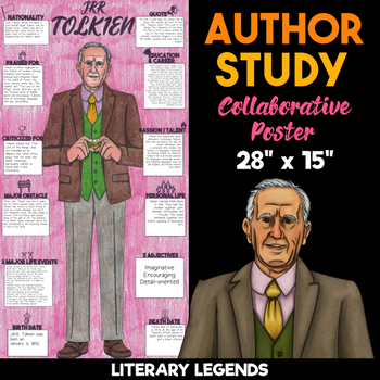 Preview of J.R.R. Tolkien Author Study | Body Biography | Collaborative Poster