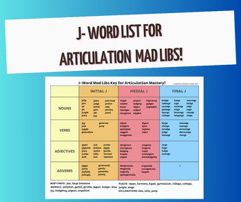 Preview of J-Word List Mad Libs Key for Articulation Mastery!