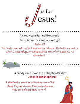 J is for Jesus Christmas Slips by Cherished Learners | TPT