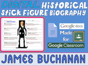 Preview of JAMES BUCHANAN - Digital Historical Stick Figure Mini Bios