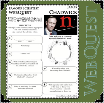 Preview of PHYSICS Neutron Atomic Bomb JAMES CHADWICK WebQuest Scientist Research Project