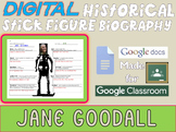JANE GOODALL Digital Historical Stick Figure Biography (MI
